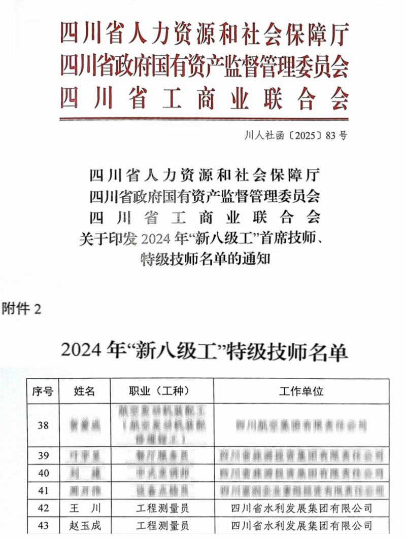 公司職工趙玉成、王川獲評四川省2024年“新八級工”特級技師